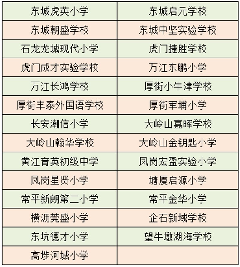 在选择儿童自行车时,家长们往往关注品牌、耐用性和质量。今天我们就来比较几个热门儿童自行车品牌的优劣,帮助大家做出明智的选择。