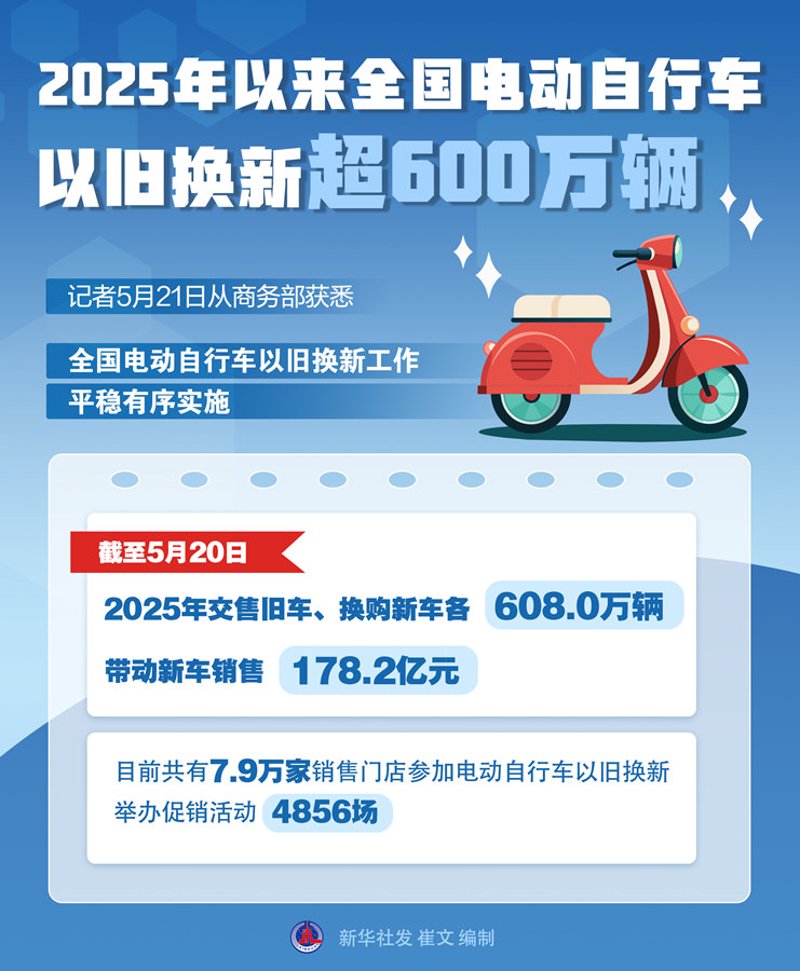 自行车配件有哪些?带你了解!